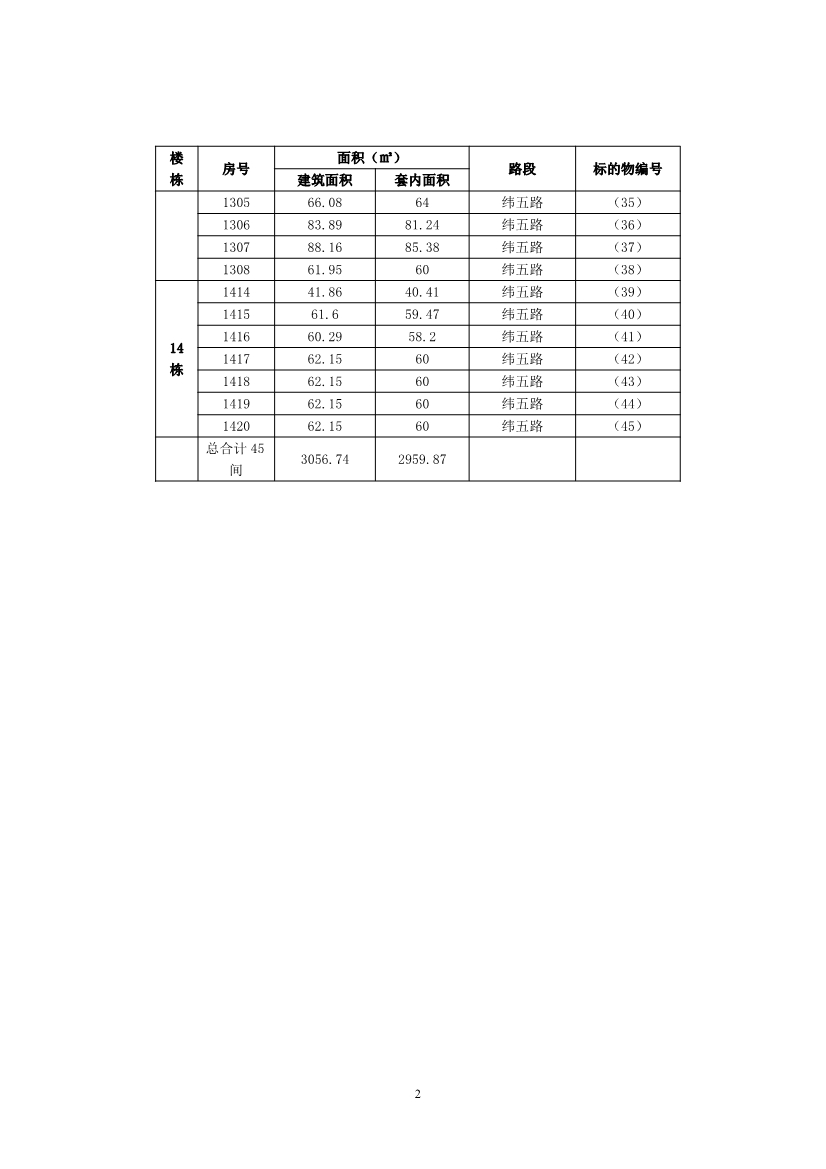 062420482289_01广西WG电子林业集团碧桂园祥鹿城商铺招租布告2022001_2.jpg