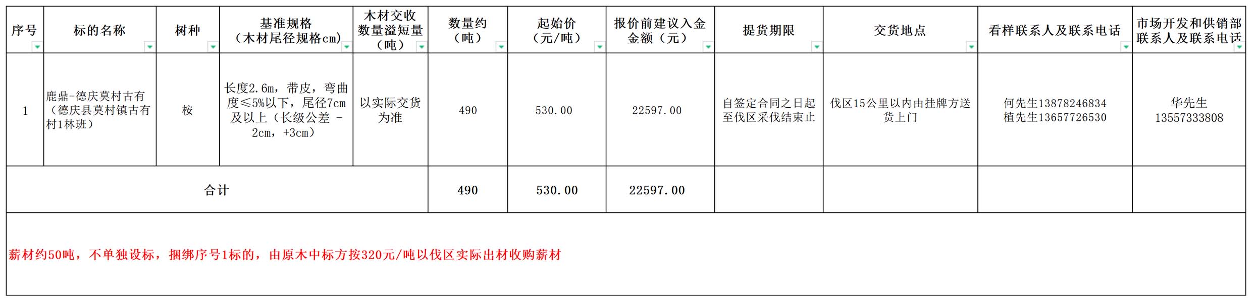 WG电子(中国区) - 官方网站