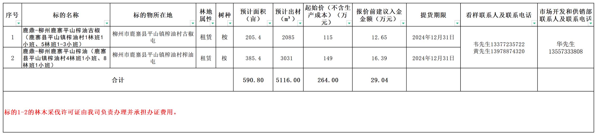 WG电子(中国区) - 官方网站