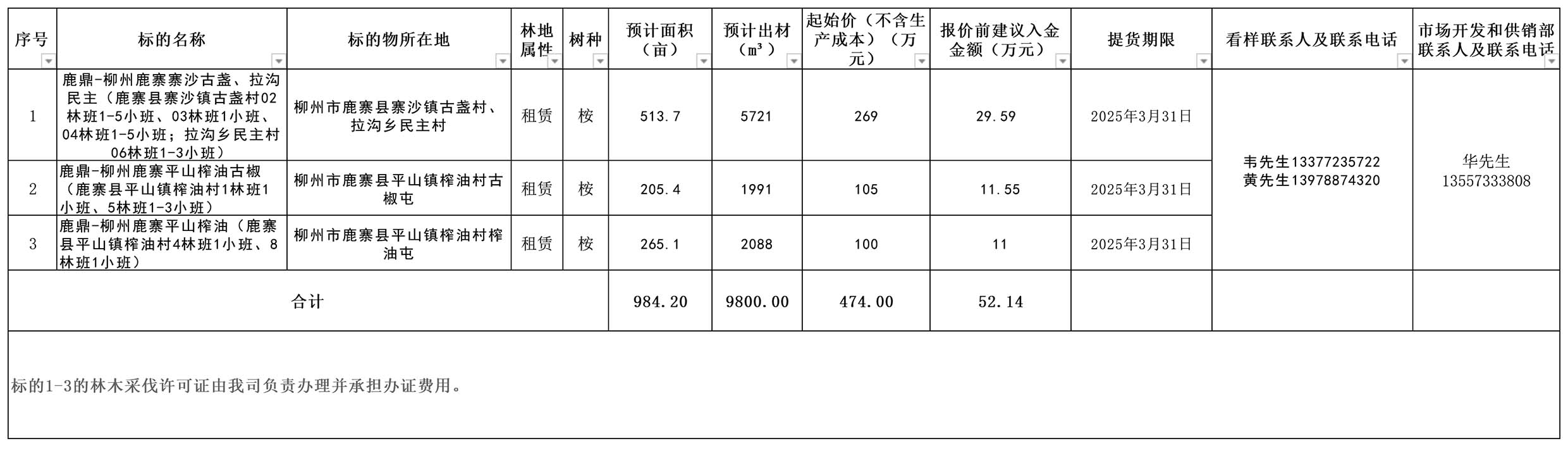 WG电子(中国区) - 官方网站