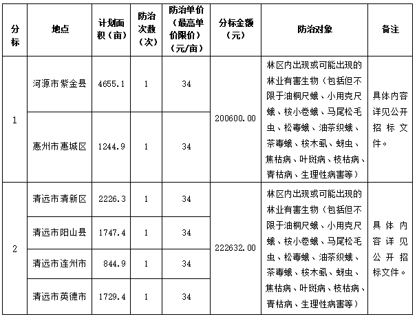 WG电子(中国区) - 官方网站
